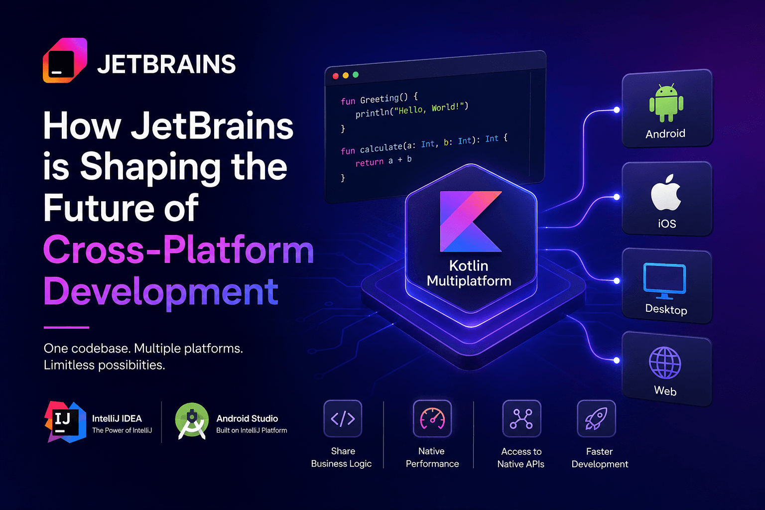 How JetBrains is Shaping the Future of Cross-Platform Development