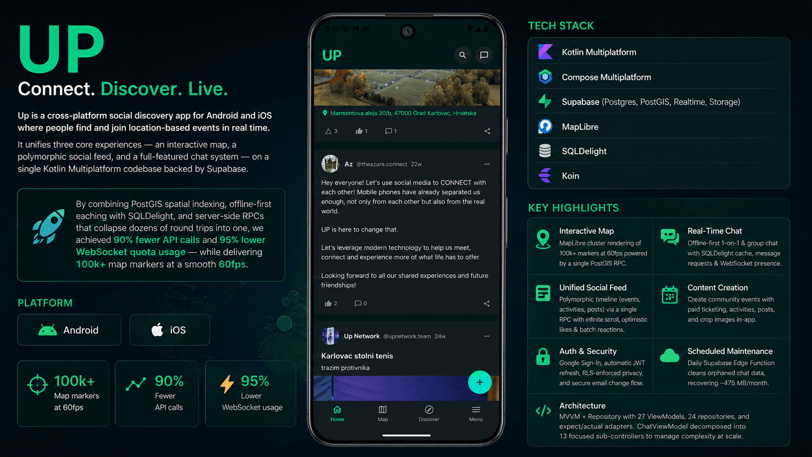 Up — Social Discovery Platform
